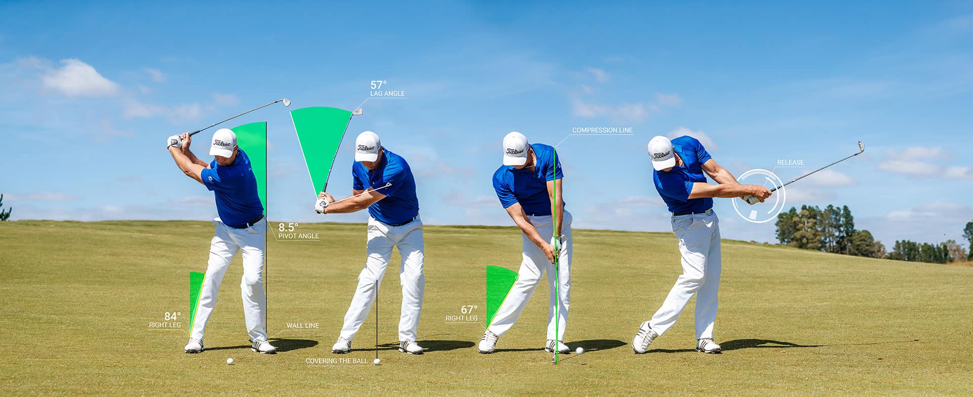 Your Swing Analysis  World Class Golf Instruction