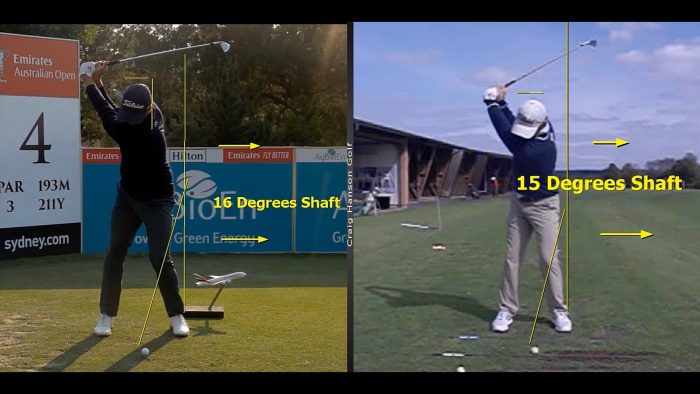 The Downswing Creating Shift and Separation!