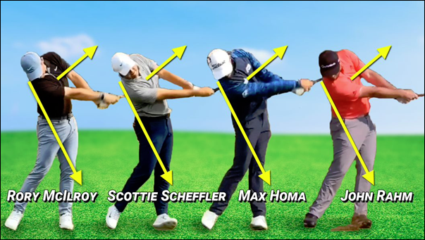 The Mistakes in Your Golf Swing That Lead to Hooks, Slices, and Fat Shots