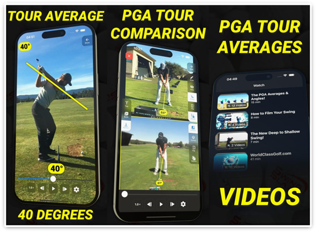 Why Golfers Love Slow Motion Golf Swing Analysis App