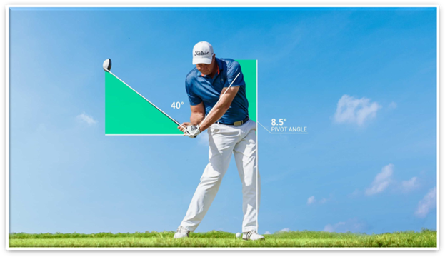 Golf Swing Tracking: How to Measure Your Progress Over Time Golf Swing Tracking: How to Measure Your Progress Over Time