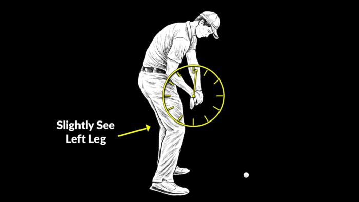 P6 – Delivery Position – PGA Tour Average Model – (Down the Line)