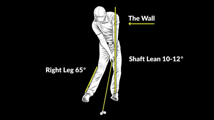 P7 – Impact – PGA Tour Average Model – (Face On)