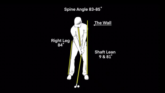 P1 – Address Position – PGA Tour Average Model – (Face On)