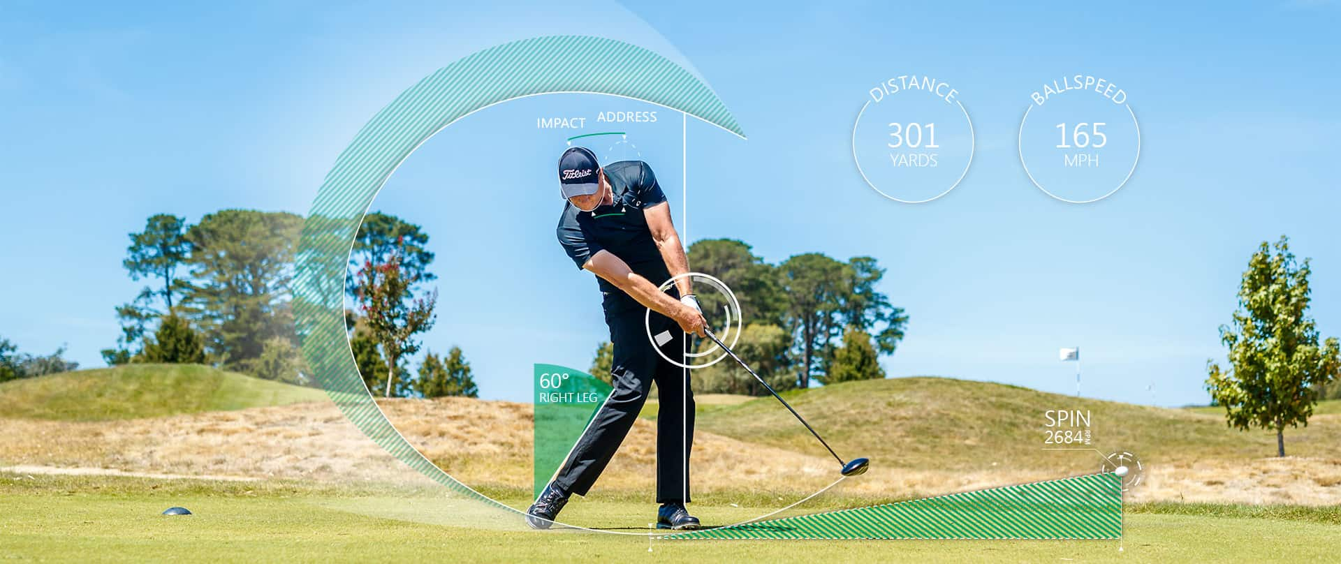 Golf Swing Geometry: Understanding the Lines Behind a Powerful Swing Golf Swing Geometry: Understanding the Lines Behind a Powerful Swing